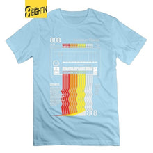Load image into Gallery viewer, 808 Classix Vaporwave T Shirt