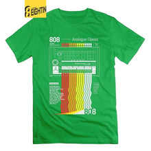 Load image into Gallery viewer, 808 Classix Vaporwave T Shirt